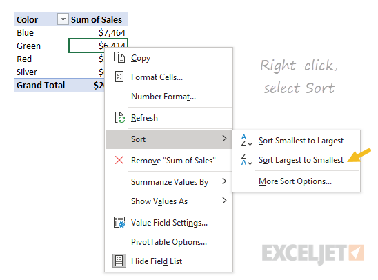 Right-click and select Sort > Largest to smallest