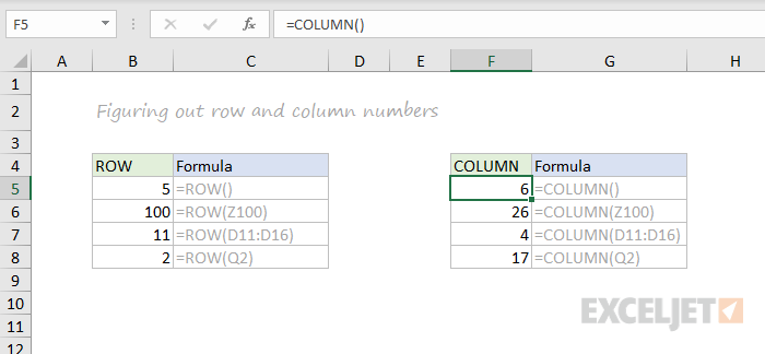 ROW and COLUMN function example