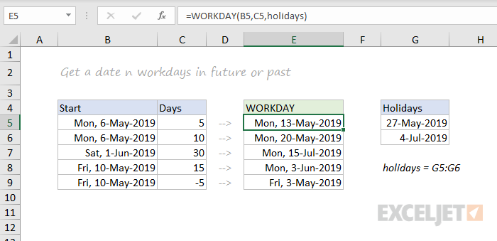 WORKDAY function example