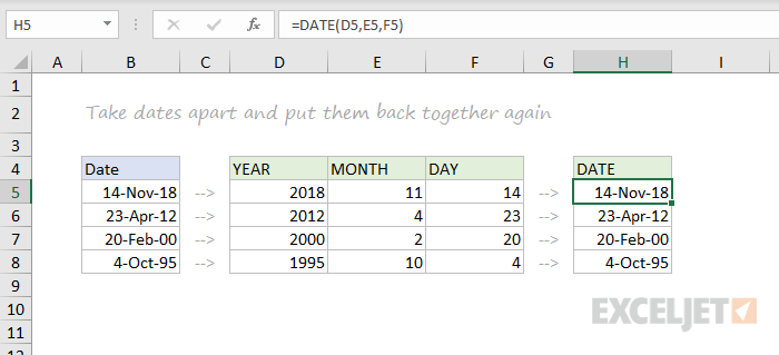 Functions to disassemble and reassemble dates
