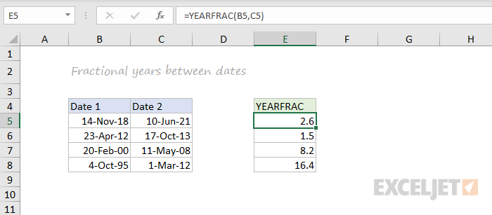 YEARFRAC function example
