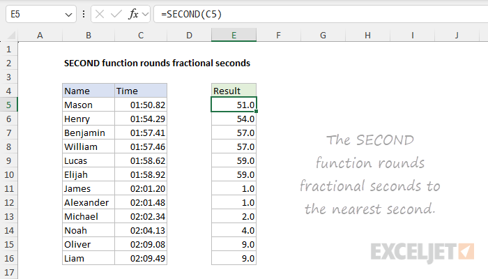 Excel's SECOND function rounds fractional seconds
