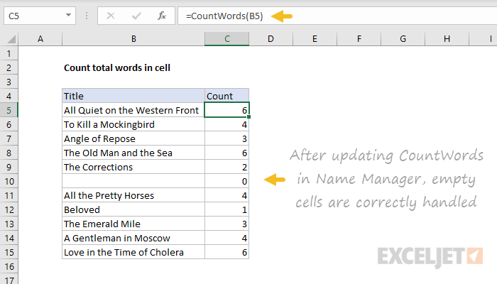 After updating CountWords in Name Manager