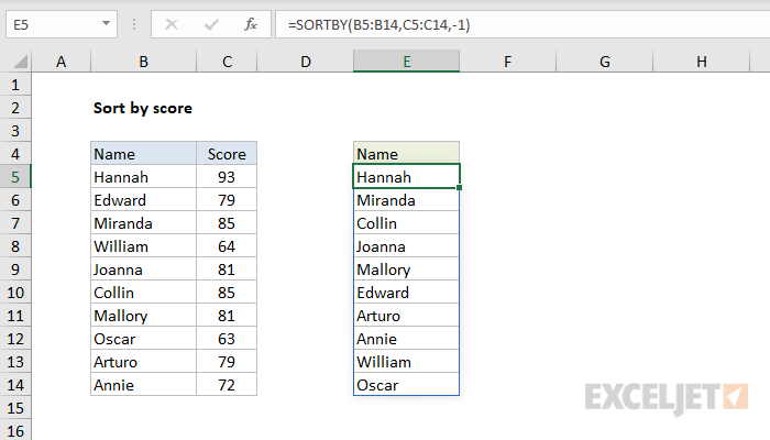 SORTBY function example - sort by score