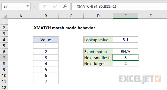 XMATCH match mode examples