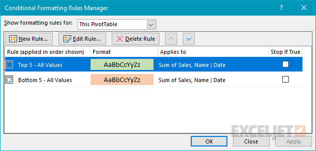 Pivot table conditional formatting rule manager