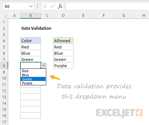 Example of data validation dropdown menu