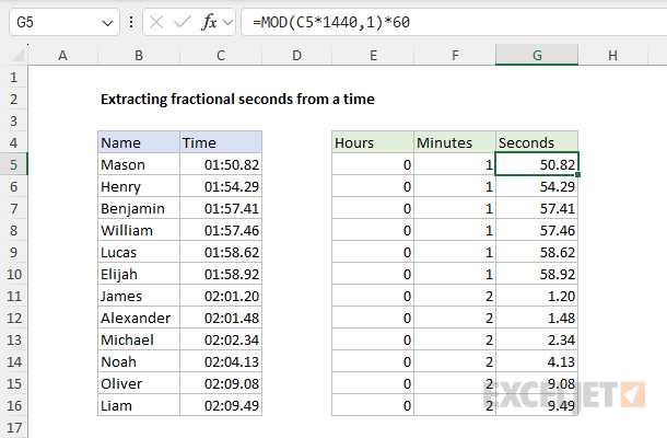 Extracting fractional seconds from time in Excel