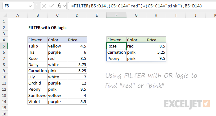 Using FILTER with OR logic to find red or pink