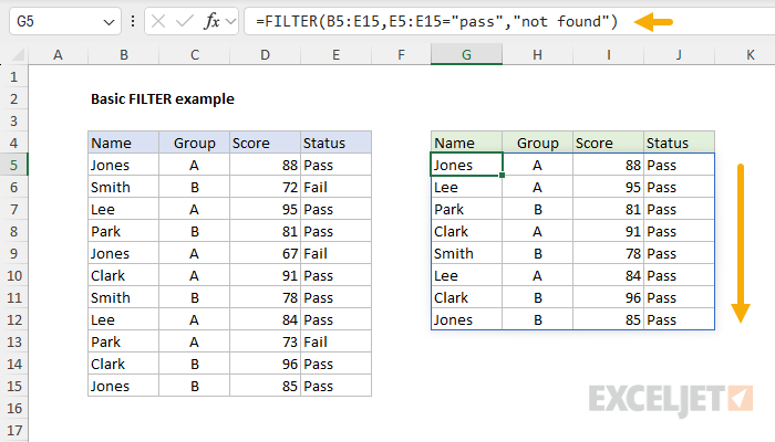 Using FILTER to extract rows where Status is Pass