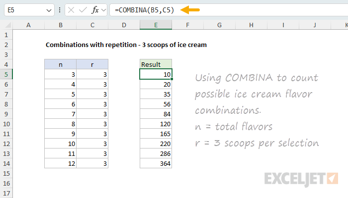 Combinations and permutations in Excel