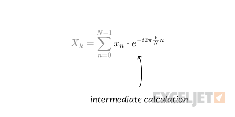 Discrete Fourier transform intermediate calculation.