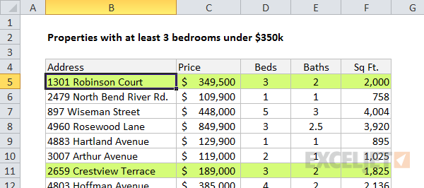 Conditional formatting to highlight property listings