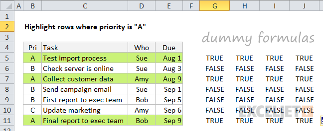 Use dummy formulas to check conditional formatting formulas