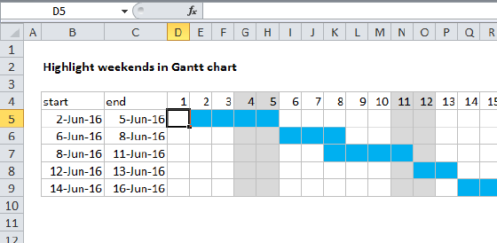 Conditional formatting with formulas
