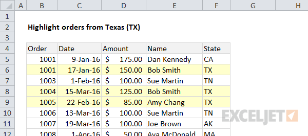 Use a formula to highlight rows where state = "TX"