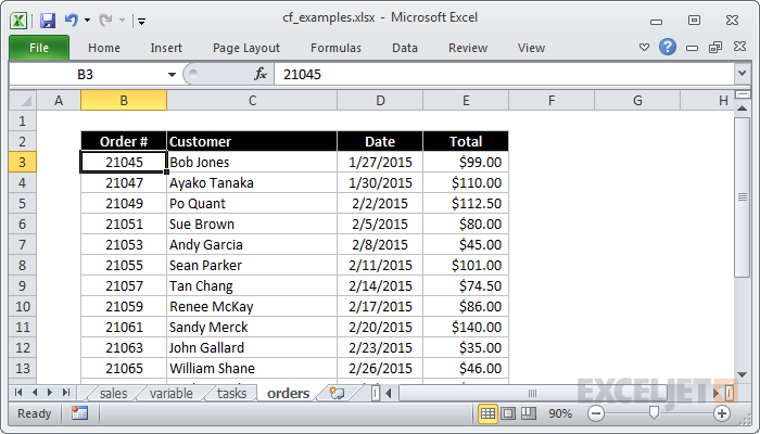Order data...which orders are over 00?