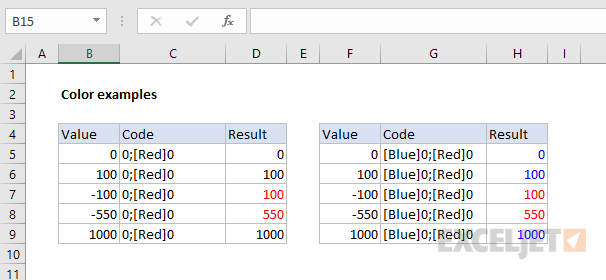 Custom number format with colors