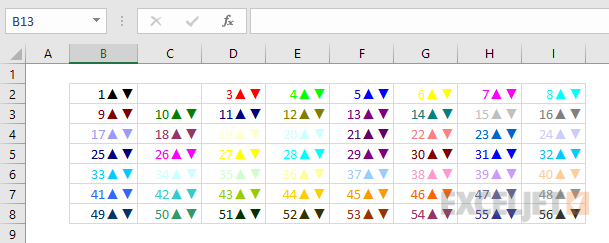 Custom number format colors on white