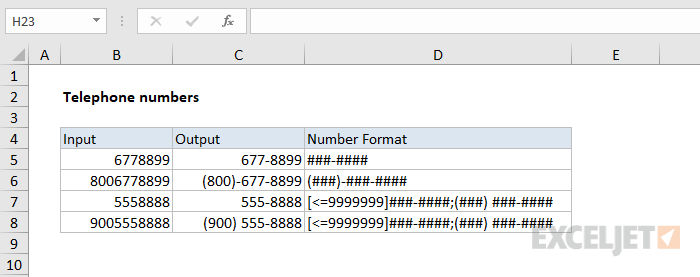 Custom number format for telephone numbers