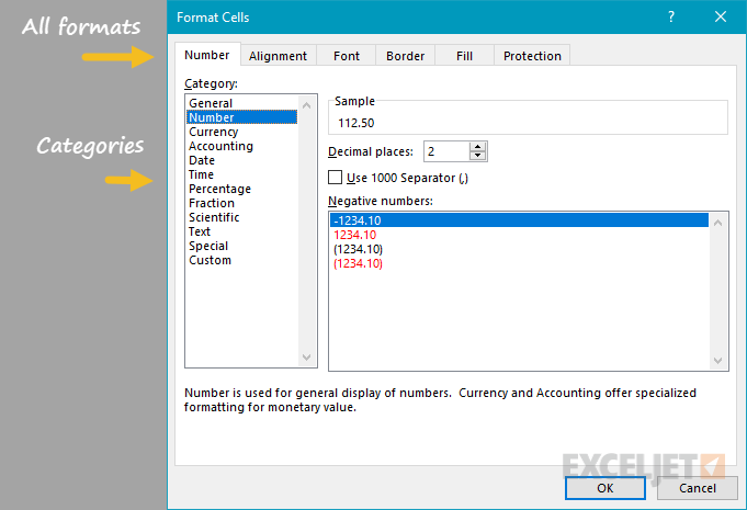 Format Cells dialog box on Number tab