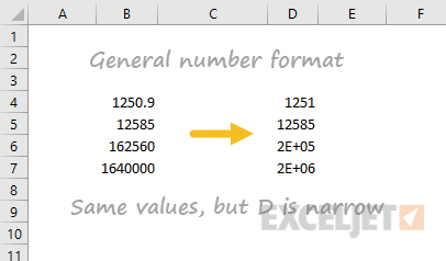 General number format in narrow column