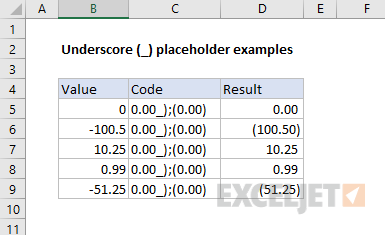 Underscore placeholder examples