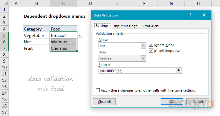 data validation rule for food dropdown