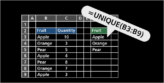 Dynamic array formulas in Excel