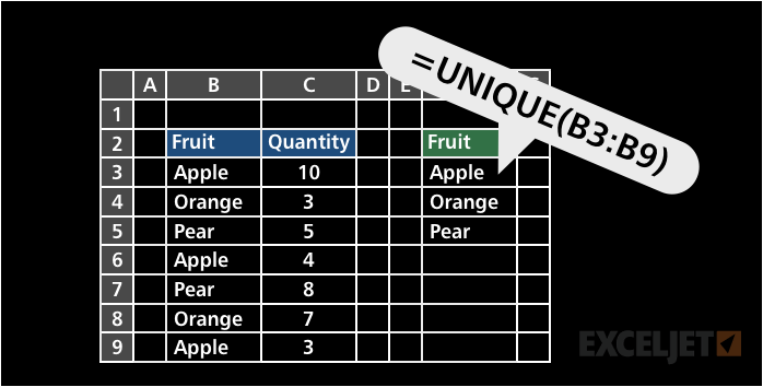 Dynamic array formulas in Excel