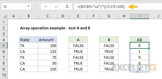 Array operation example test a and b