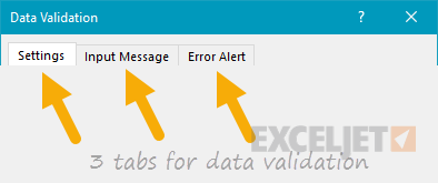 Data validation window has three main tabs