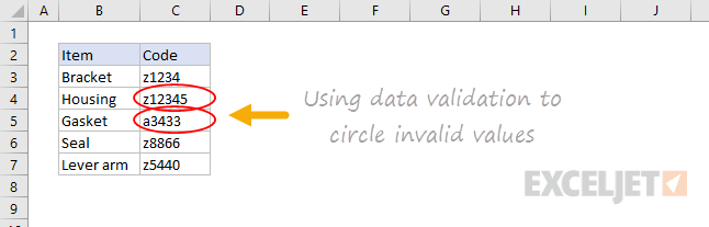Data validation invalid values circled on worksheet