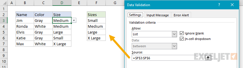 Data validation dropdown menu values with worksheet reference