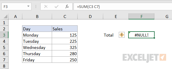 Excel #NULL! error example