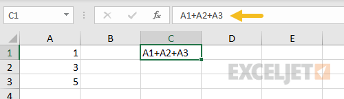 Forgot to enter an equals sign means no formula, just text