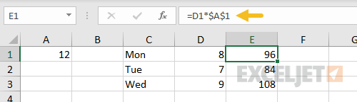 Absolute reference example after value in A1 is changed