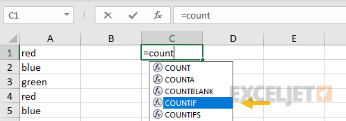 As you type, Excel will show matching functions