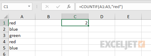 COUNTIF requires two arguments, range and criteria