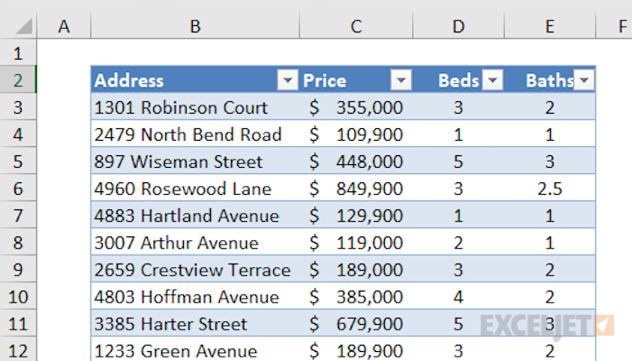 Excel Tables