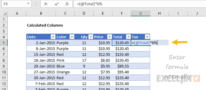 Enter formula in table column normally