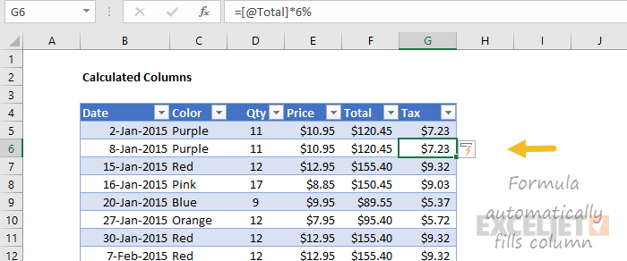 Formula is filled down column automatically
