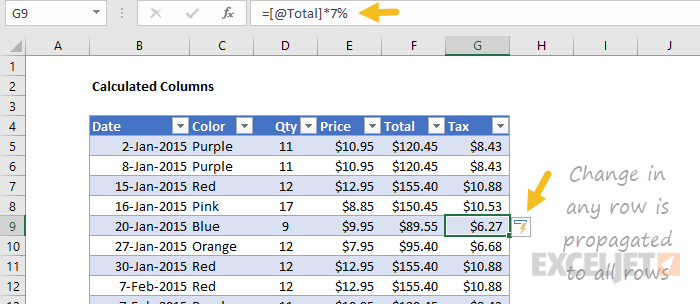 Formula change in any row propagated to all rows