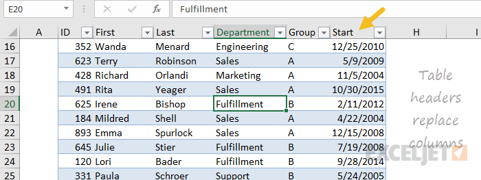Table headers replace columns in large data sets