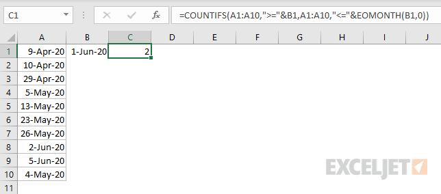 COUNTIFS example - count dates in june with cell reference