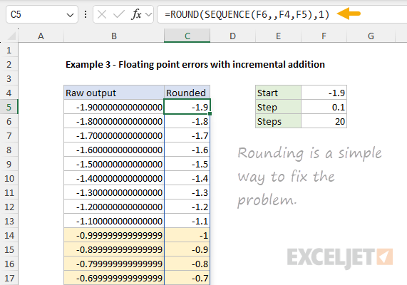 Example 3 - rounding to eliminate floating point errors
