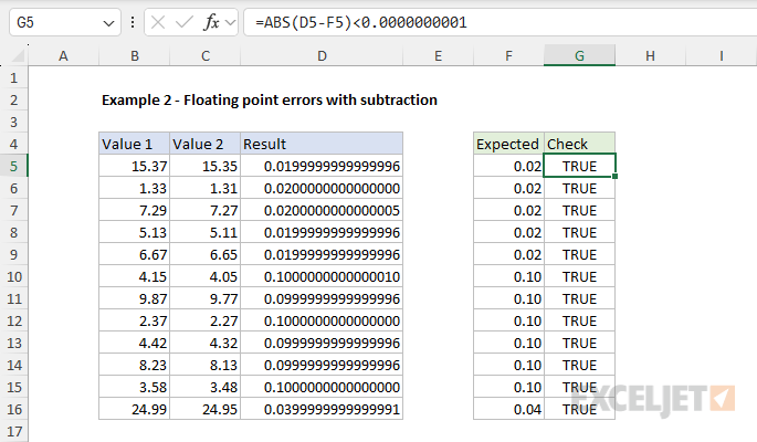 Example 2 - another way to check for differences with the ABS function