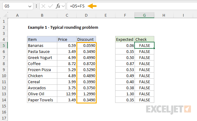Example 1 - the formula returns FALSE because the values are different