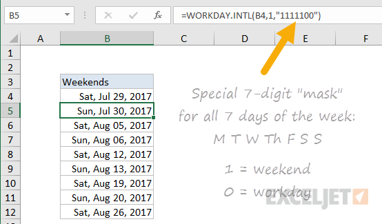 Using WORKDAY.INTL to generate weekend dates only