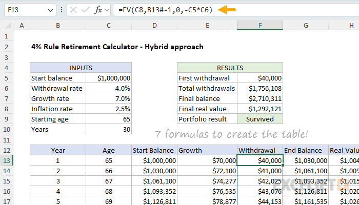 Modeling the 4% rule with dynamic array formulas and a hybrid approach